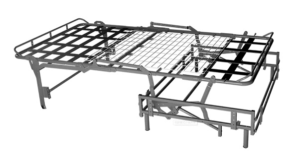 適切なソファのメカニズムを選択するには?