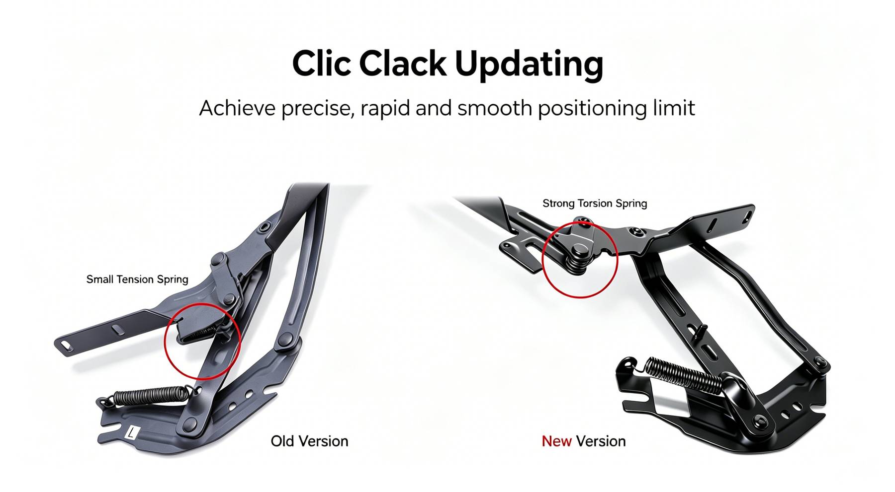 Click Clacks 布団ソファのヒンジ機構の更新